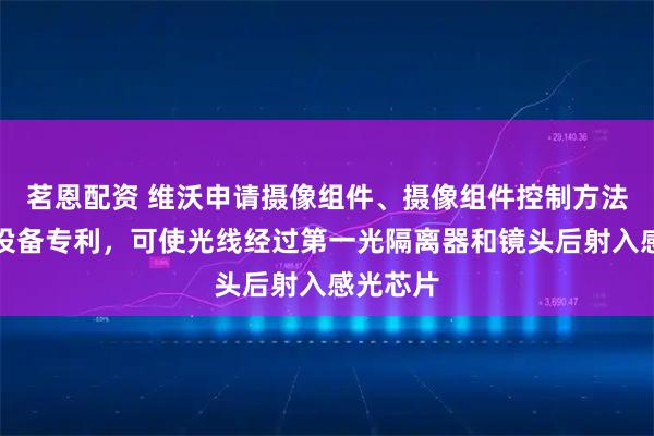 茗恩配资 维沃申请摄像组件、摄像组件控制方法及电子设备专利，可使光线经过第一光隔离器和镜头后射入感光芯片